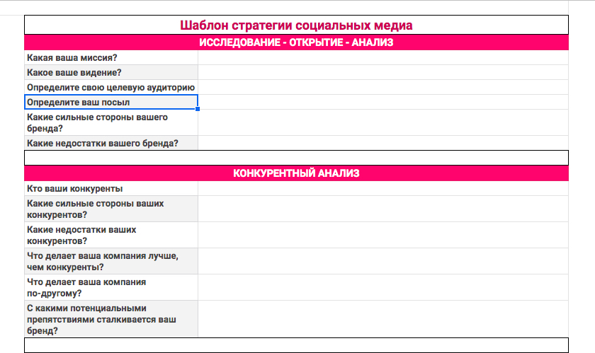 Контент план для смм специалиста шаблон